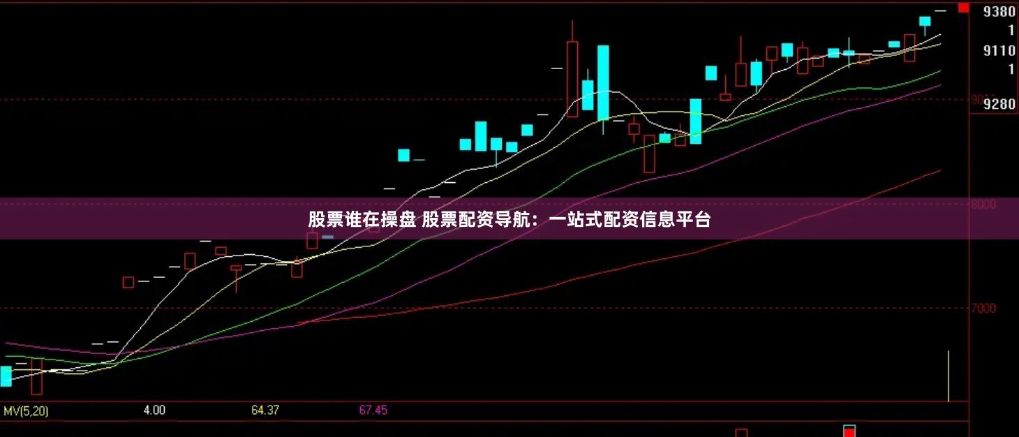 股票谁在操盘 股票配资导航：一站式配资信息平台