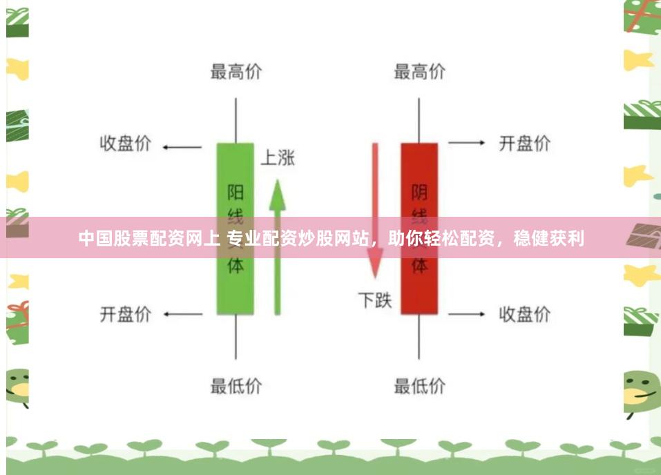 中国股票配资网上 专业配资炒股网站，助你轻松配资，稳健获利