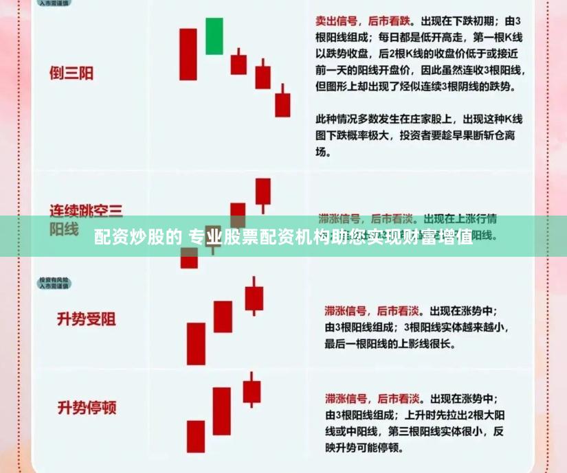 配资炒股的 专业股票配资机构助您实现财富增值