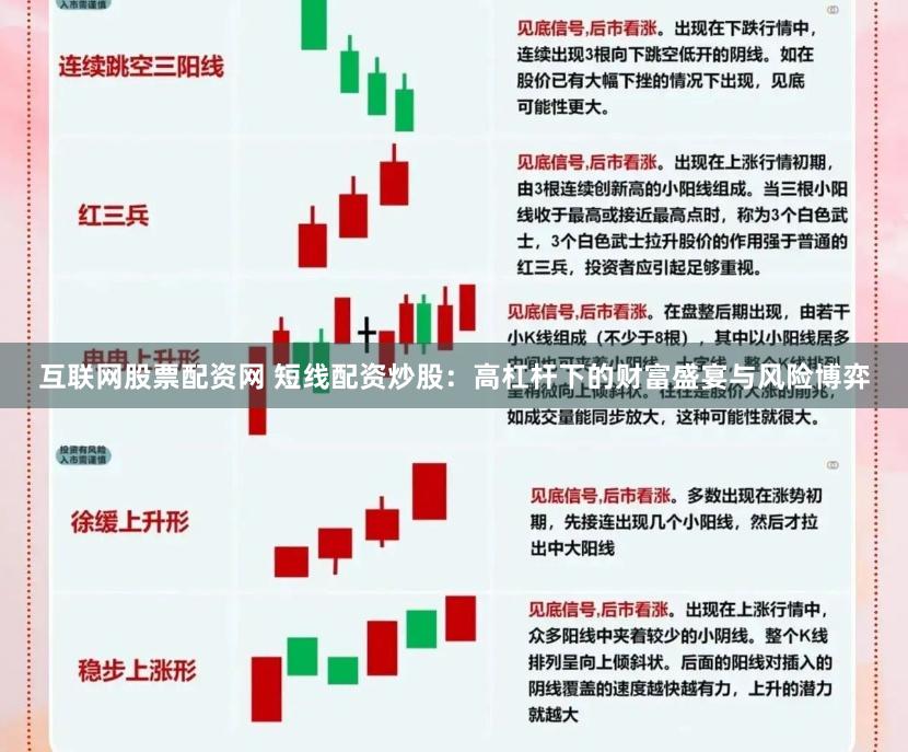 互联网股票配资网 短线配资炒股：高杠杆下的财富盛宴与风险博弈
