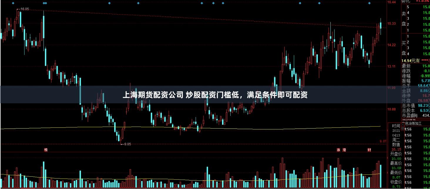上海期货配资公司 炒股配资门槛低，满足条件即可配资