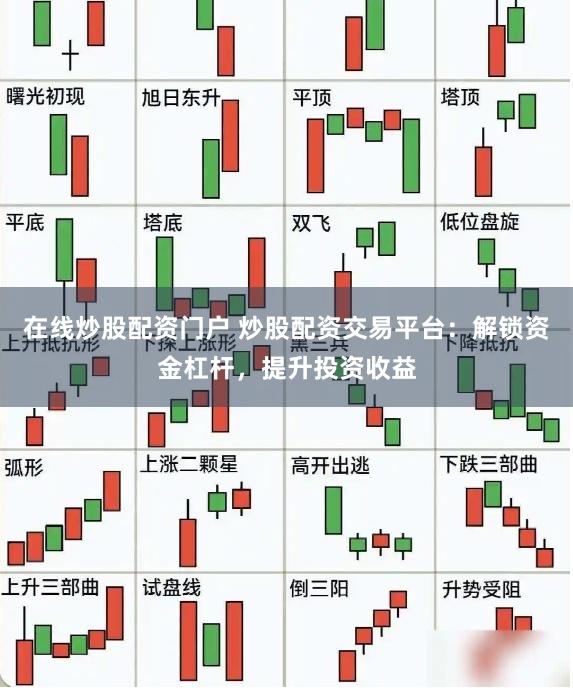 在线炒股配资门户 炒股配资交易平台：解锁资金杠杆，提升投资收益