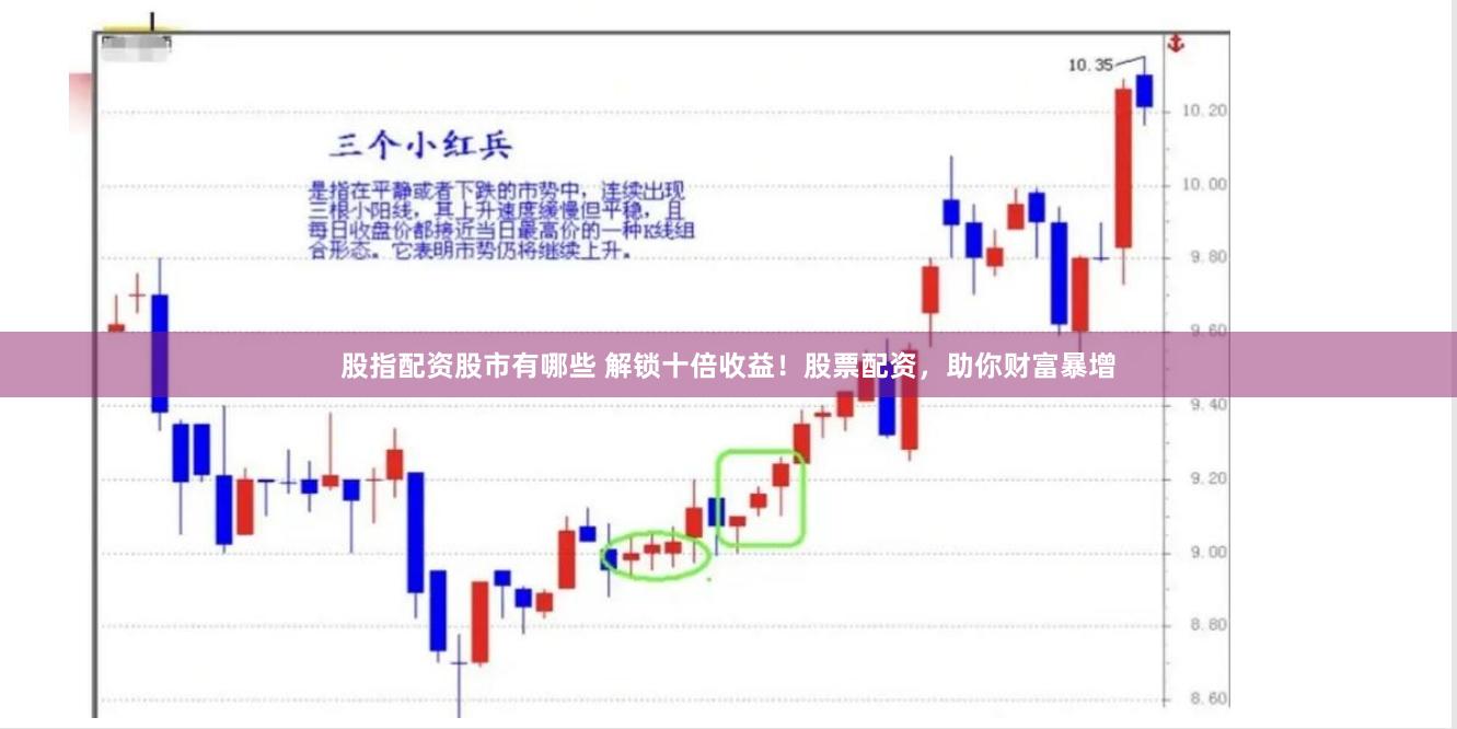 股指配资股市有哪些 解锁十倍收益！股票配资，助你财富暴增