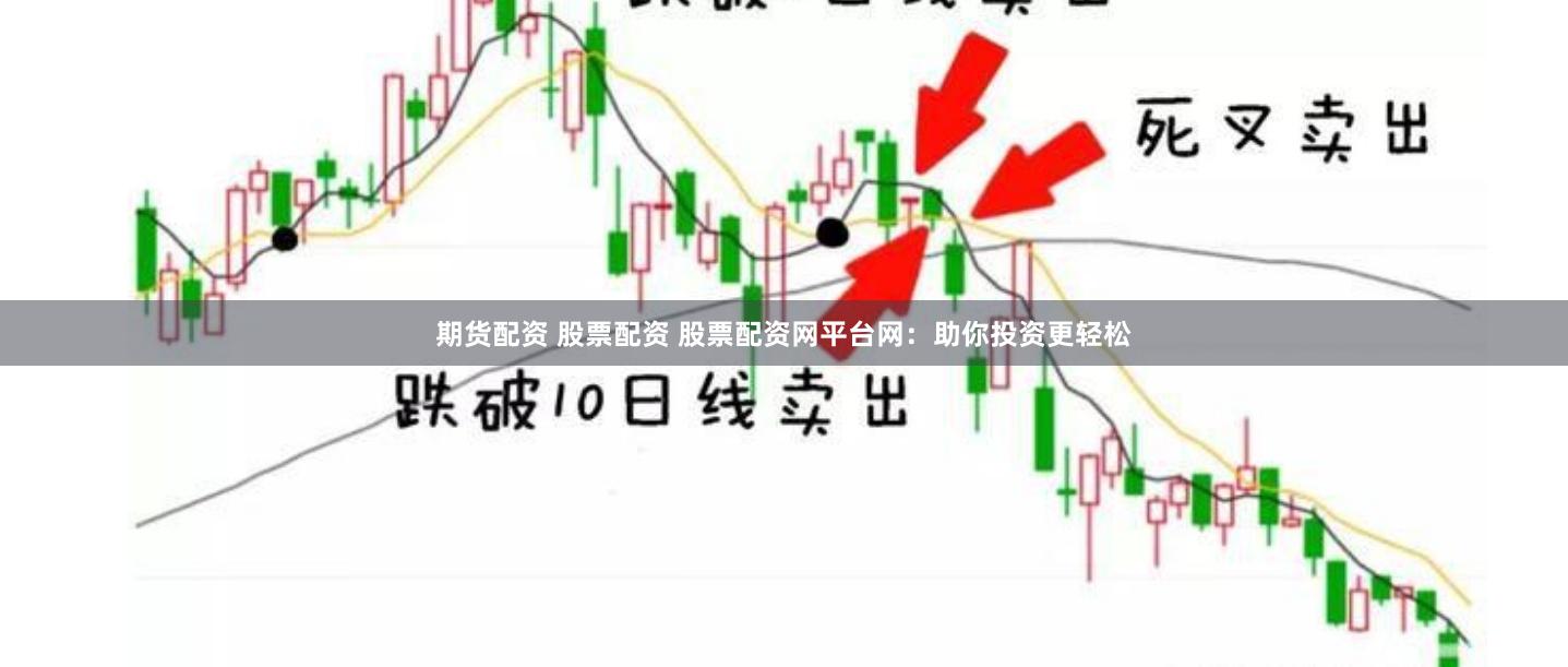 期货配资 股票配资 股票配资网平台网：助你投资更轻松