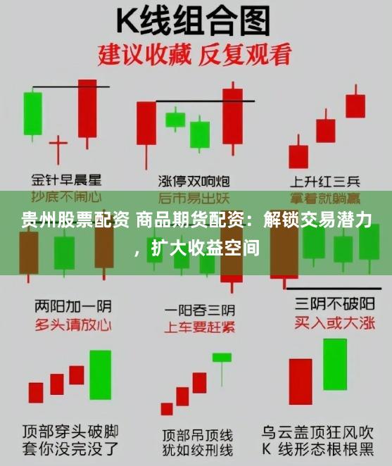 贵州股票配资 商品期货配资：解锁交易潜力，扩大收益空间