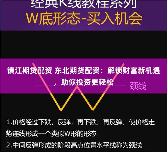镇江期货配资 东北期货配资：解锁财富新机遇，助你投资更轻松
