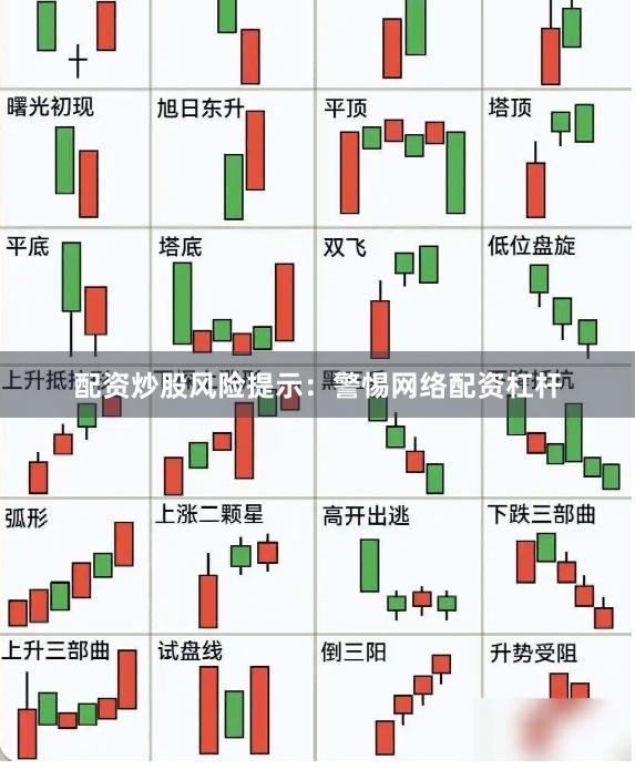配资炒股风险提示：警惕网络配资杠杆