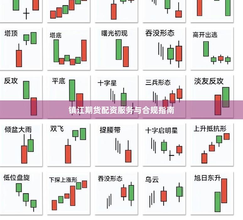 镇江期货配资服务与合规指南