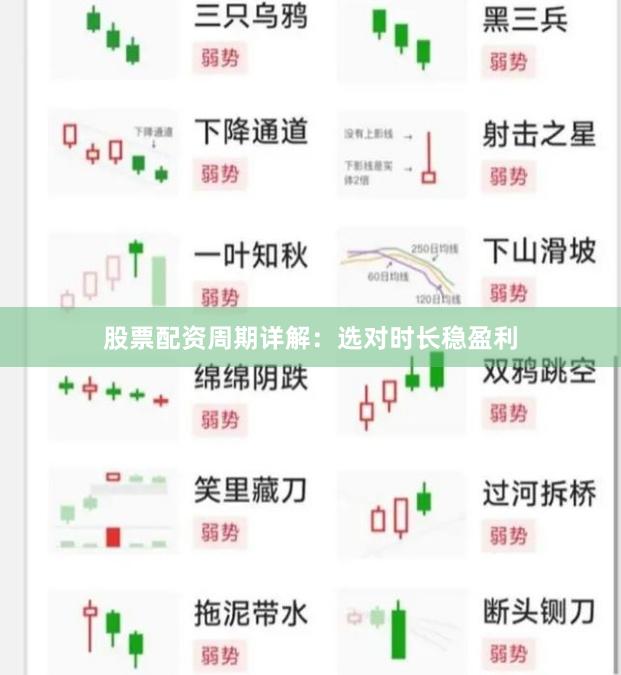 股票配资周期详解：选对时长稳盈利