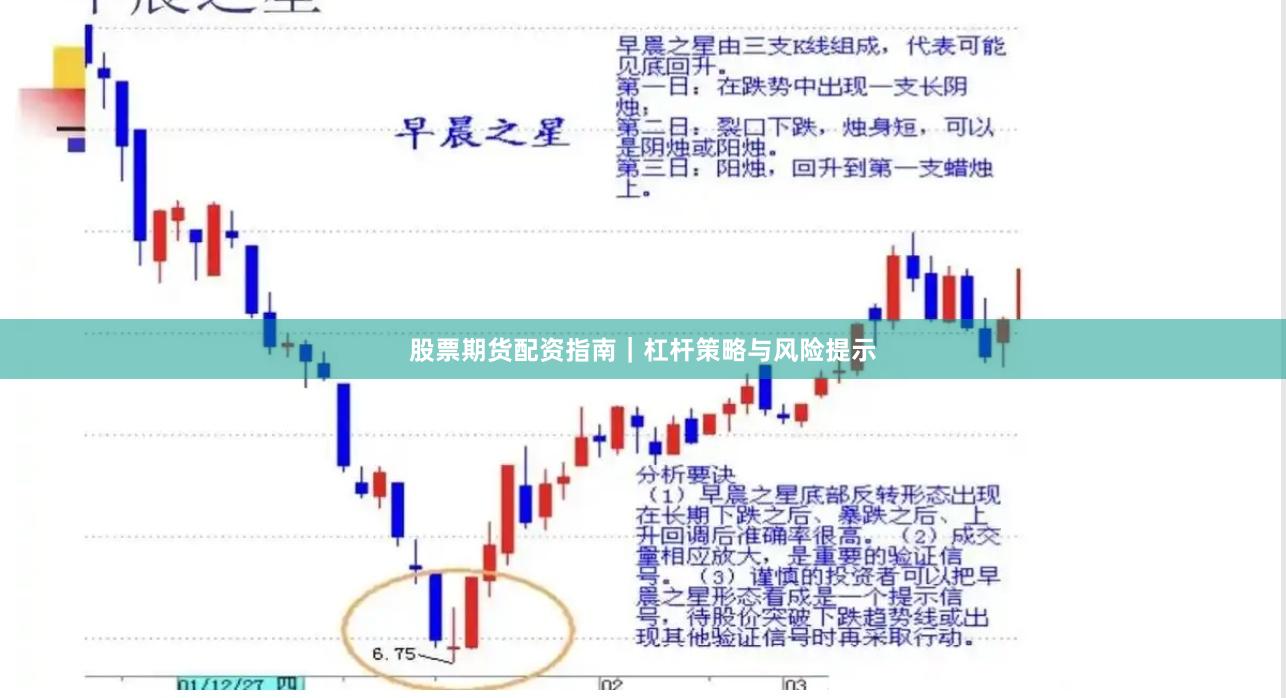 股票期货配资指南｜杠杆策略与风险提示