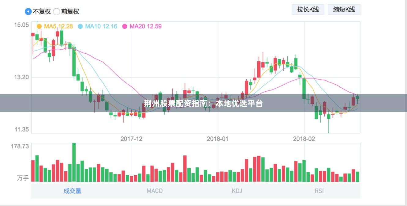 荆州股票配资指南:本地优选平台