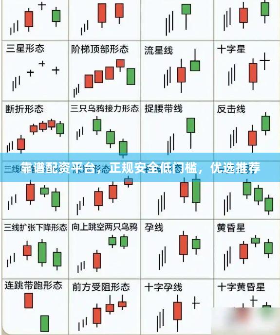 靠谱配资平台，正规安全低门槛，优选推荐