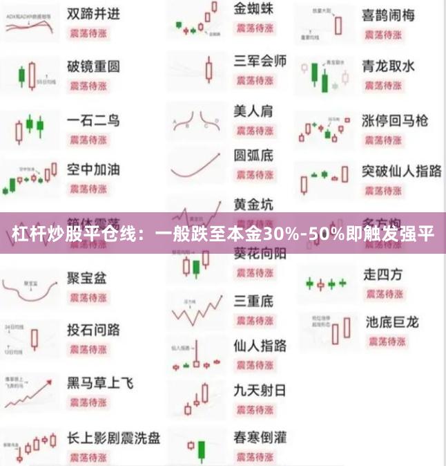杠杆炒股平仓线：一般跌至本金30%-50%即触发强平