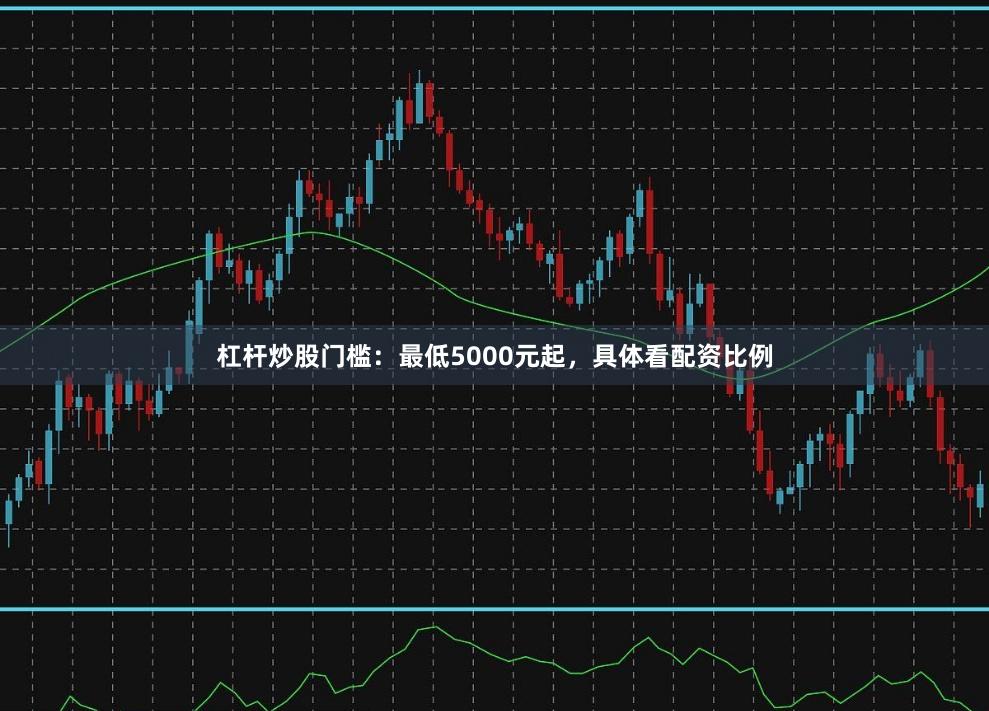 杠杆炒股门槛：最低5000元起，具体看配资比例