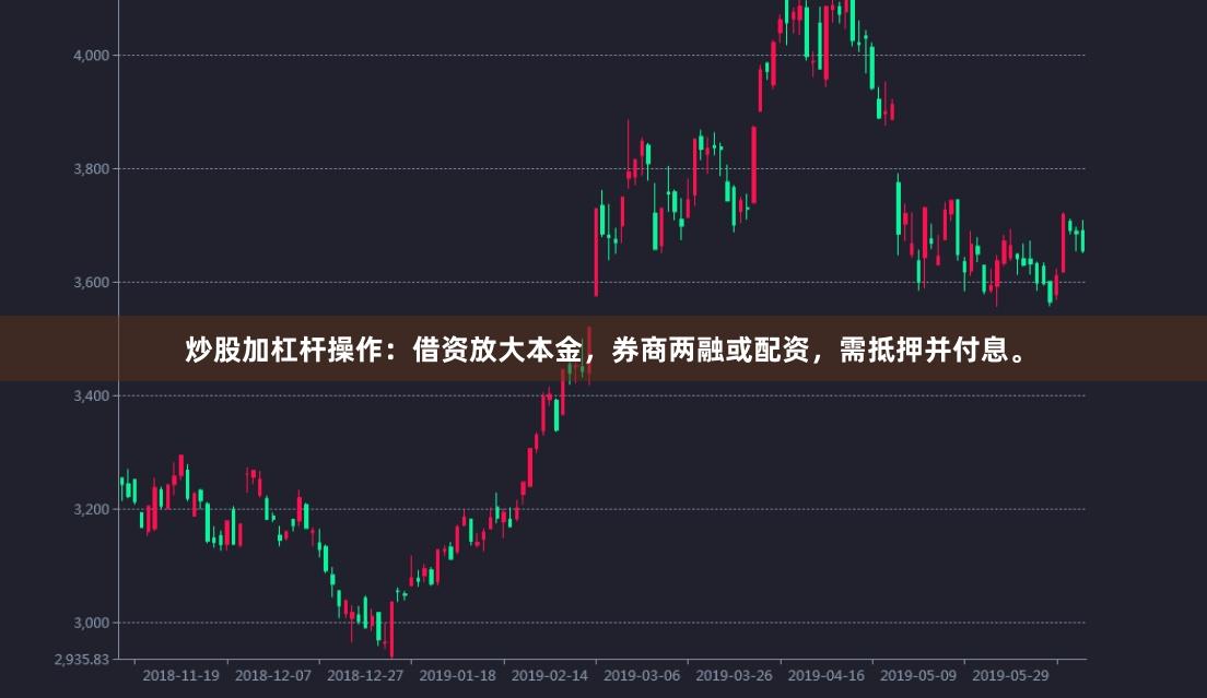 炒股加杠杆操作:借资放大本金,券商两融或配资,需抵押并付息。