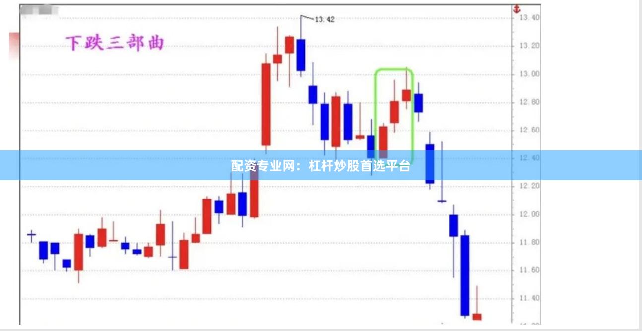 配资专业网:杠杆炒股首选平台