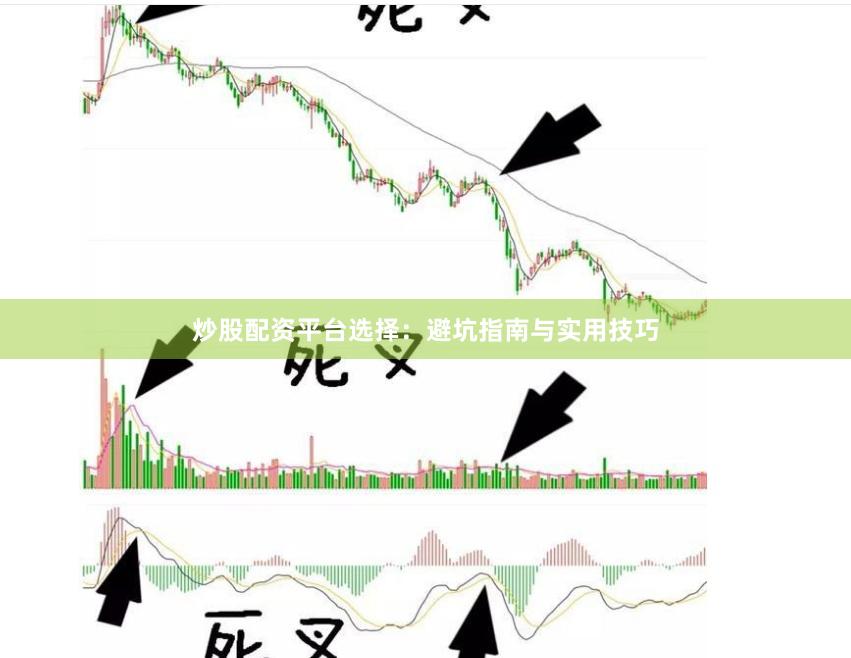 炒股配资平台选择：避坑指南与实用技巧
