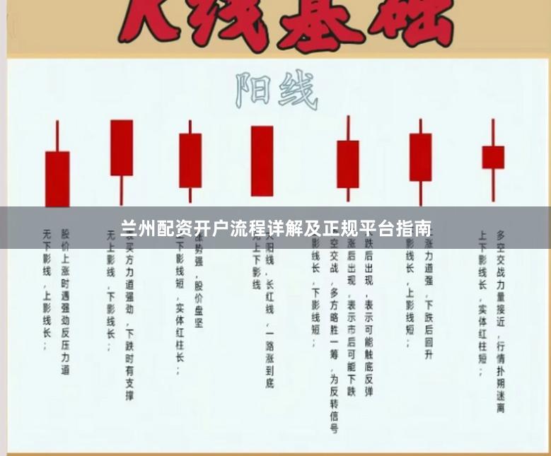兰州配资开户流程详解及正规平台指南