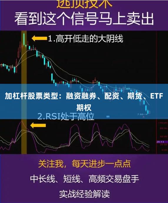 加杠杆股票类型：融资融券、配资、期货、ETF期权