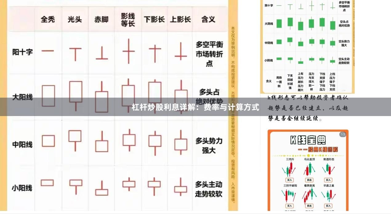 杠杆炒股利息详解：费率与计算方式