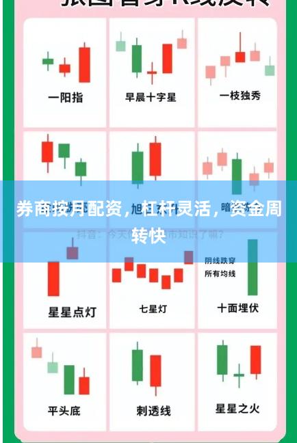 券商按月配资，杠杆灵活，资金周转快
