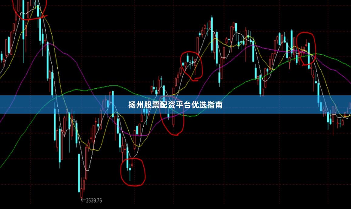 扬州股票配资平台优选指南