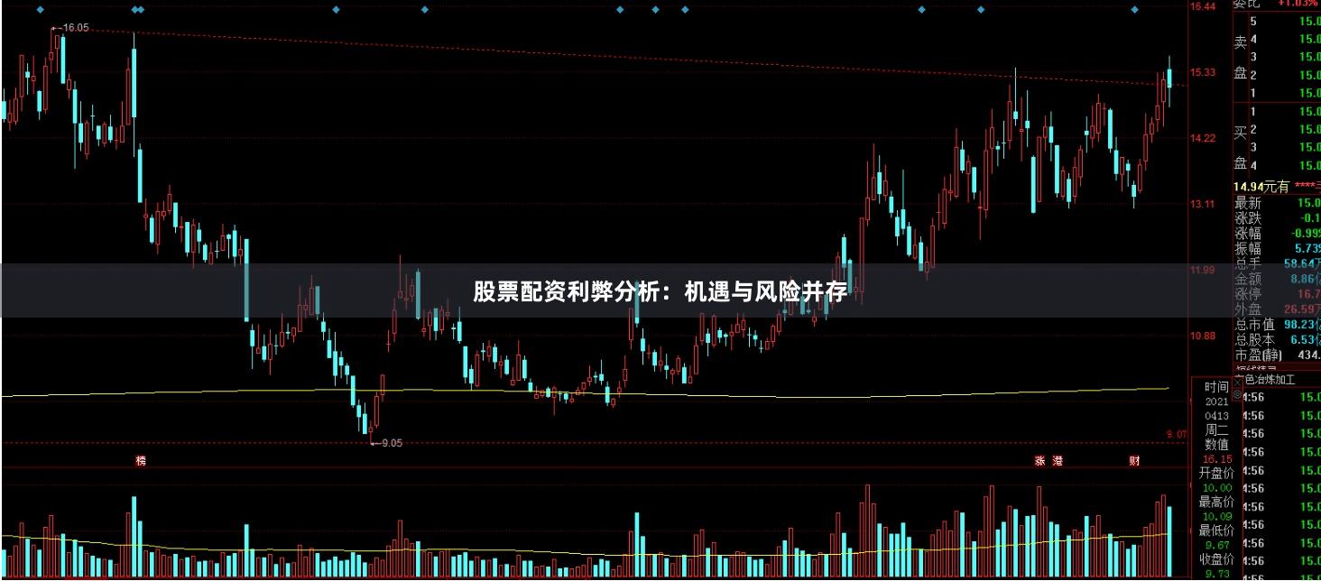 股票配资利弊分析：机遇与风险并存