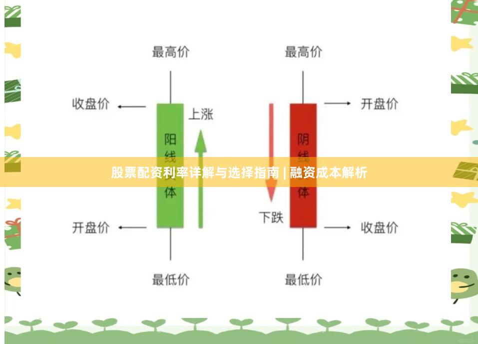 股票配资利率详解与选择指南 | 融资成本解析