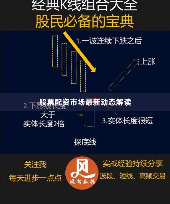 股票配资市场最新动态解读