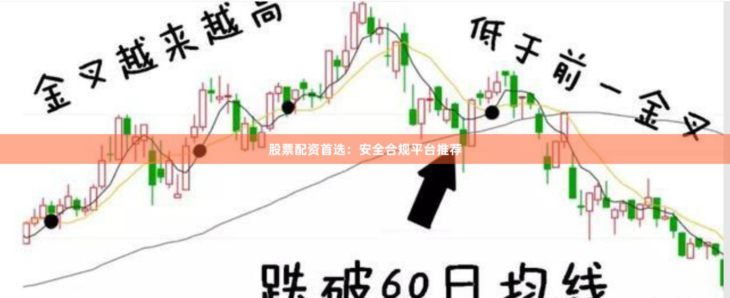股票配资首选：安全合规平台推荐